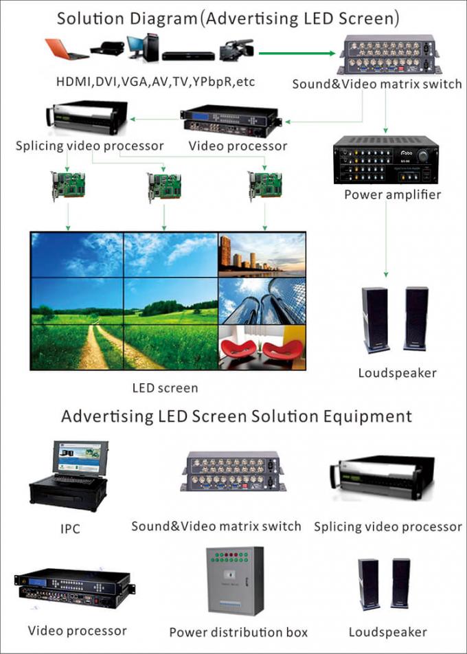 Shenzhen CLT LED Technology Co.,Ltd.