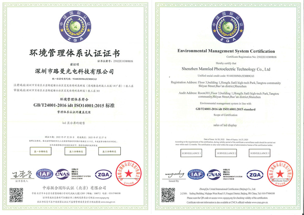 China Shenzhen Mannled Photoelectric Technology Co., Ltd certification